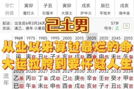 适合上班的八字什么样 上班八字应该怎么配