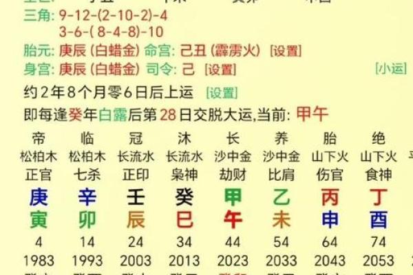 八字格局高低测算在线 八字格局高低测算在线