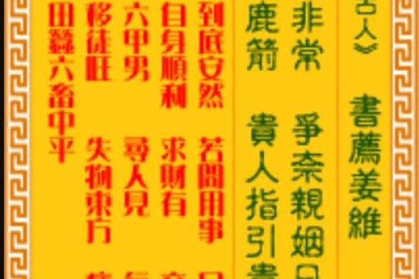 观音灵签33签事业