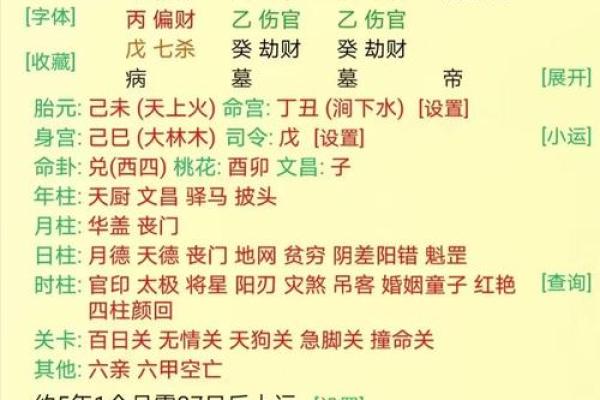 八字劫财格局男命