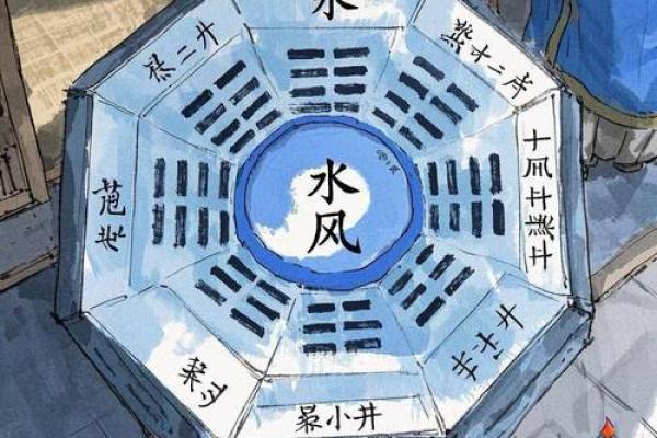 房子旁边挨着电井风水好吗