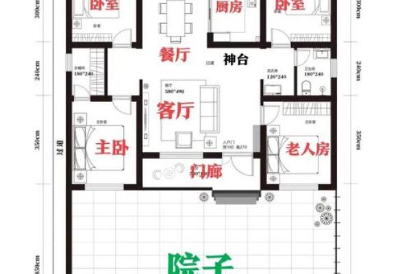 家里盖房子屋内的风水 家里盖房子屋内的风水