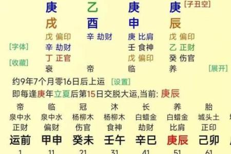 算命说的分财是什么