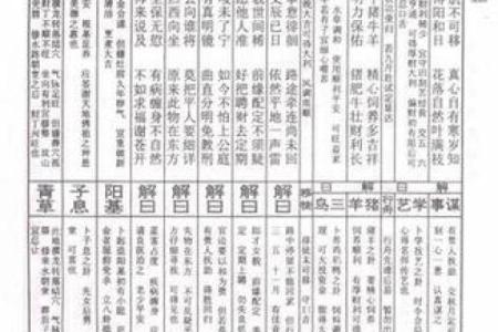 吕祖灵签第四十二签 古人赤壁鏖兵