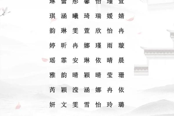 八字免费起名字,起名网生辰八字取名字