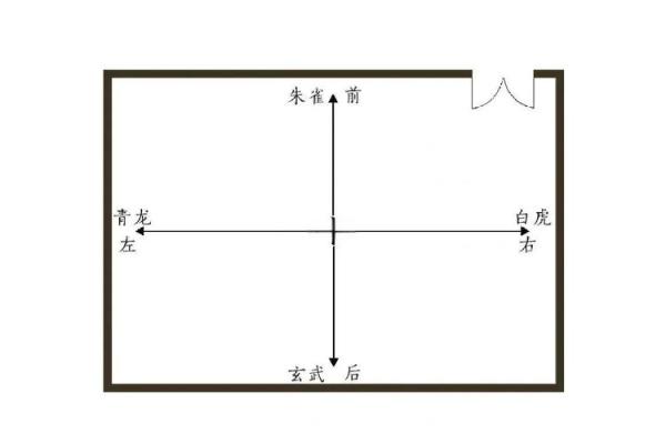 医院对面的房子办公风水
