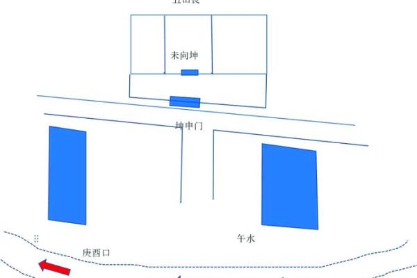 商务办公场所应注意的风水原则