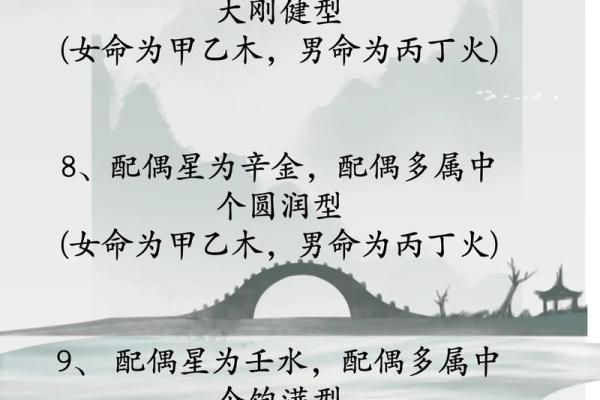 八字算婚姻算命，周易八字看婚姻感情吉凶，命理八字看婚姻感情好坏超准