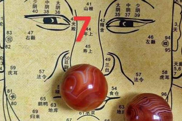 26种面型算命图解