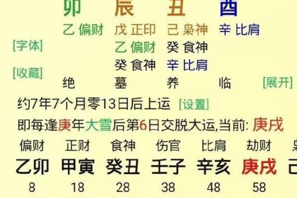 建禄格八字 建禄格八字