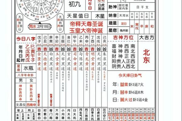 运程八字准吗