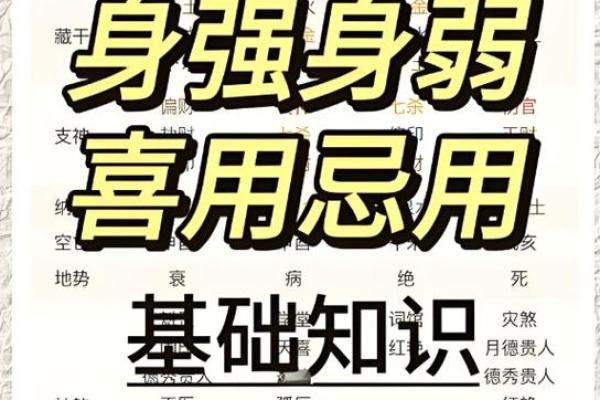 八字看哪些人大器晚成 八字看哪些人大器晚成