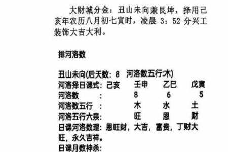 香河大河各庄算命