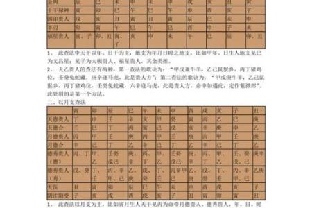 紫薇斗数2婚怎么看