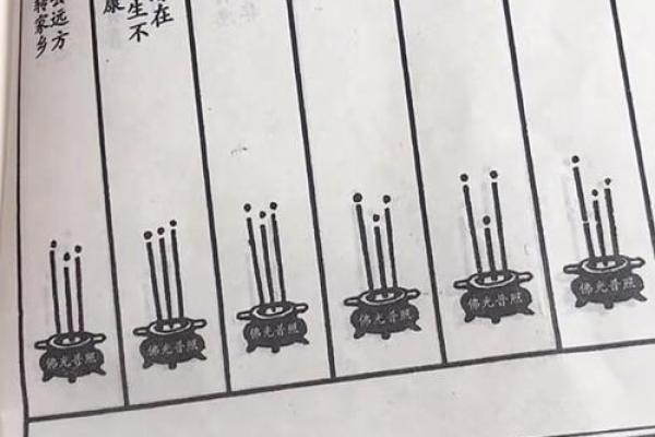 观音灵签第八签概述全解 观音灵签第八签概述全解