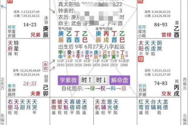 李亦非八字命理详解及运势分析 李亦非八字命理详解及运势分析