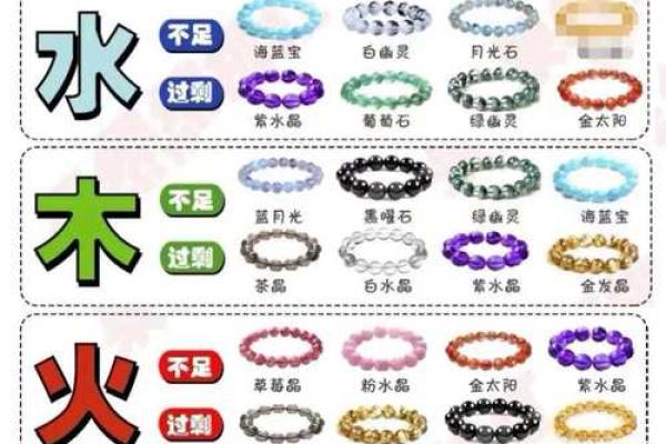 姓名生日八字配对大全男 姓名生日配对性格色彩？