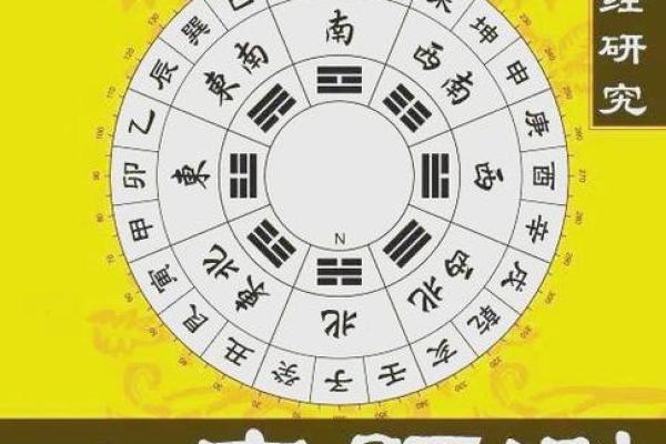 从八字到新派，代友八字命运解析师为您揭秘人生转折点