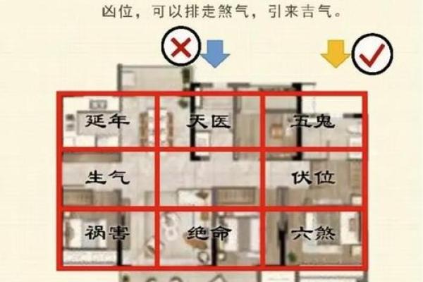 三大家居风水禁忌,不可不知晓 三大家居风水禁忌,不可不知晓