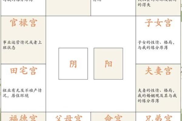 算命的可以做人力资源管理