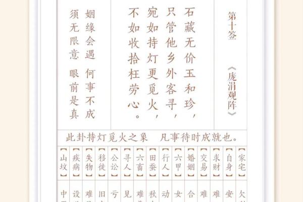 观音灵签抽签空签 观音灵签抽签空签