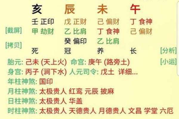 八字算命排盘 八字算命排盘