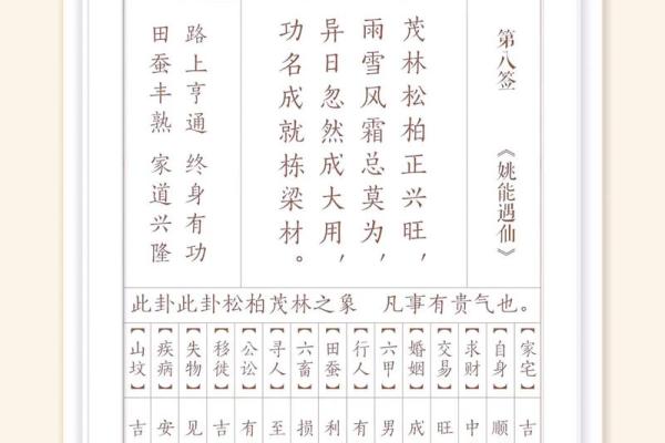 观音灵签31求孩子 观音灵签31求孩子