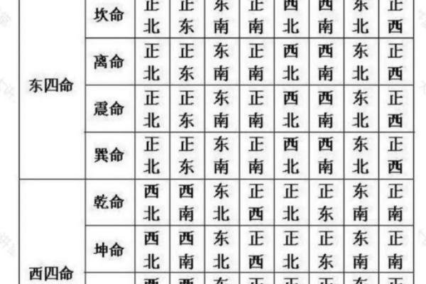 风水上什么是朝案?有什么讲究 风水上什么是朝案?有什么讲究