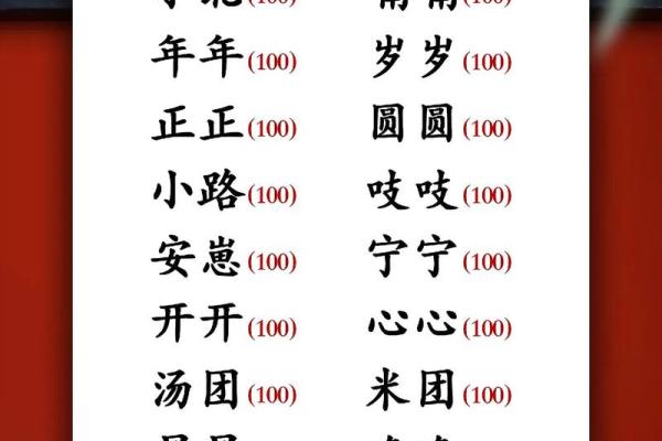 【八字缺木男孩】小名起名攻略，必知五大注意事项