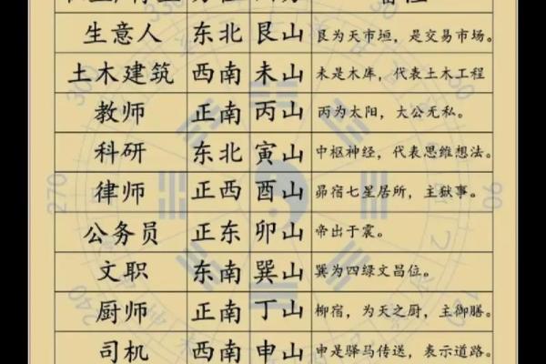 办公室风水鱼缸的摆放禁忌 鱼的数目也是有讲究的