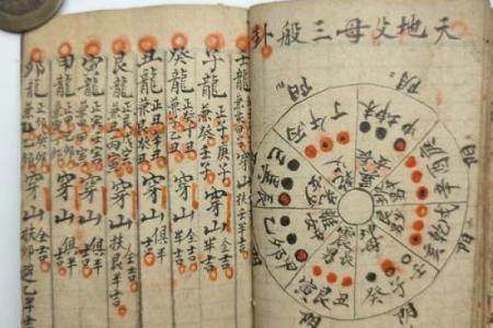 古老的风水化解法，小成图风水化解术