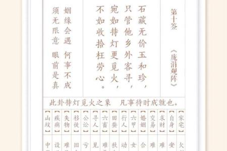 观音灵签抽签空签