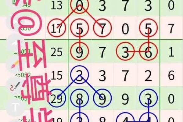 玄奥周易排盘，玄奥周易选号破解版？