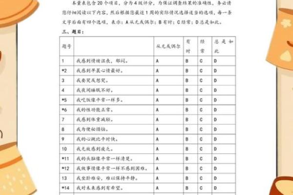 测试一下抑郁程度 如何测评抑郁程度