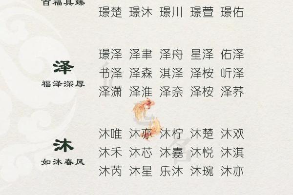 八字缺水的宝宝起什么名字好