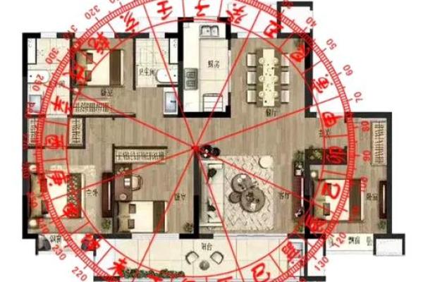 方正房子的风水格局图