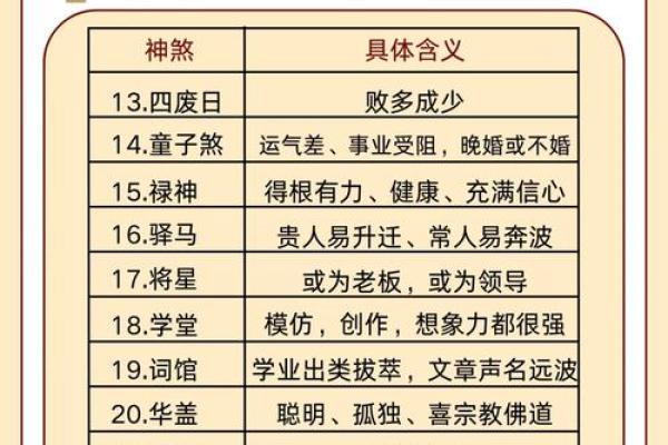 生活常见的风水煞气及化煞方法