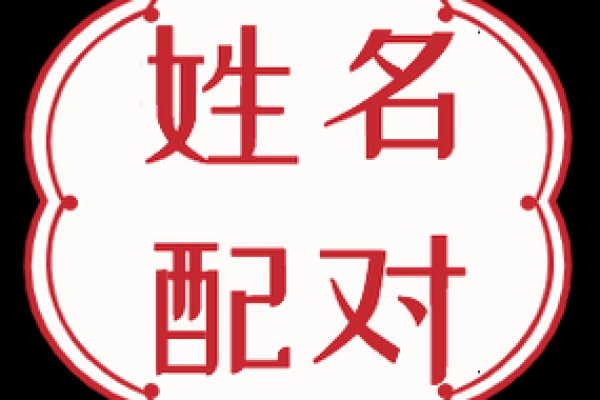 姓名配对笔画头像男生可爱 姓名配对测试卜易居? 姓名配对笔画头像男生可爱 姓名配对测试卜易居?