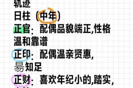 算命说的高学历是多高