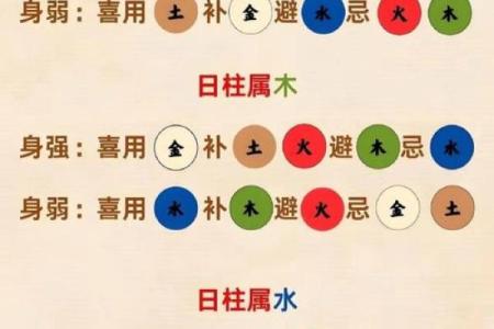 袁天罡五行配对  生辰八字配对免费测试