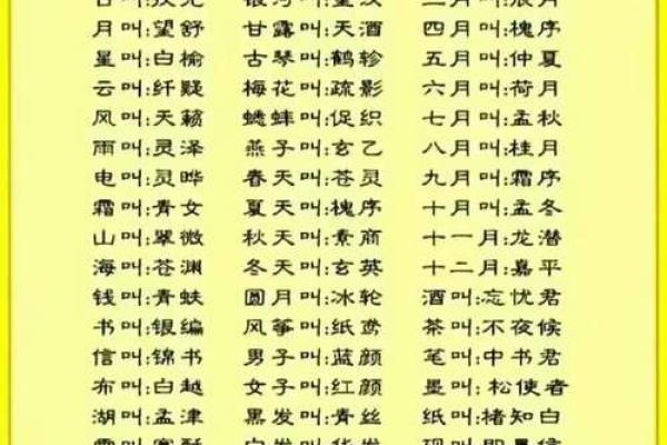 按八字起名