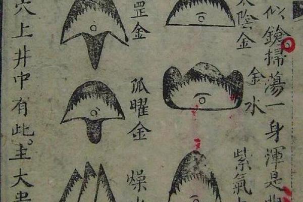 风水宝地的六个判断标准 风水宝地的六个判断标准