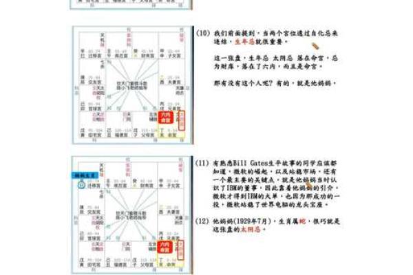 怎样研究紫薇斗数