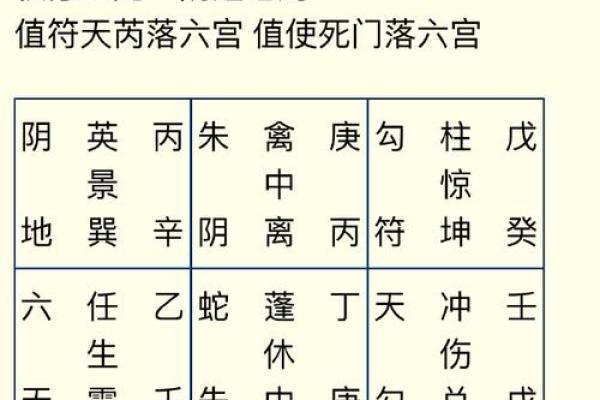 八字孤星入命详解，八字排盘解析及流年运势分析