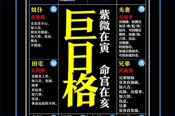紫微斗数聋哑 紫微斗数看声音? 紫微斗数聋哑 紫微斗数看声音?