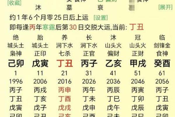 财多身弱的八字 财多身弱的八字