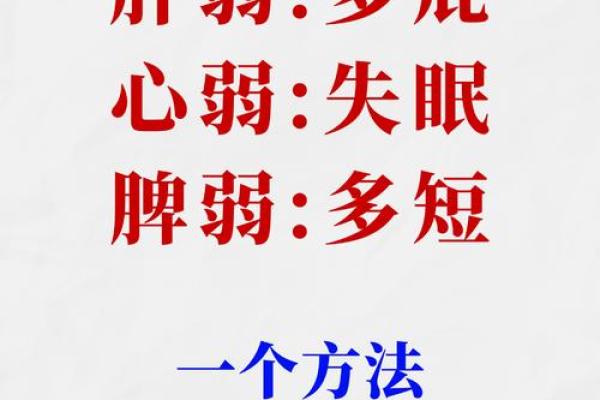 【男人八字正气大折扣】获取中医命理妙方，提升身心健康！