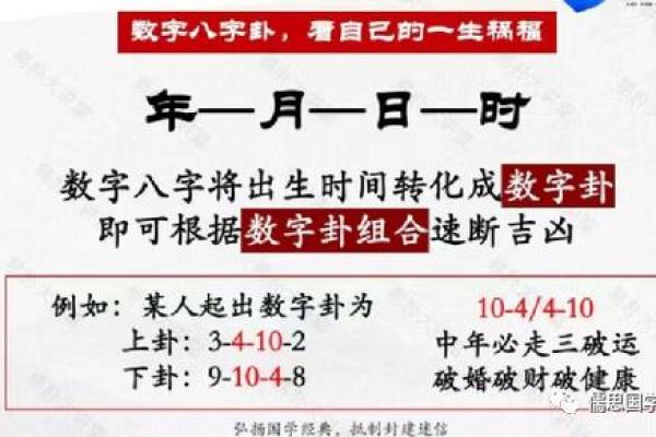 阴盘奇门八字详解，轻松掌握未来10年运势