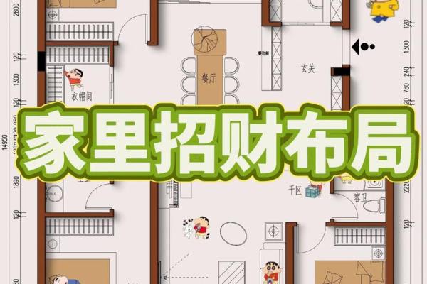 风水，教你商业店铺风水怎么看