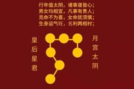 挂吉星高照禁忌吉星高照的风水功用